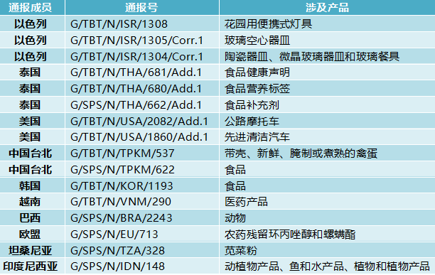 1709792853954.png 2.png