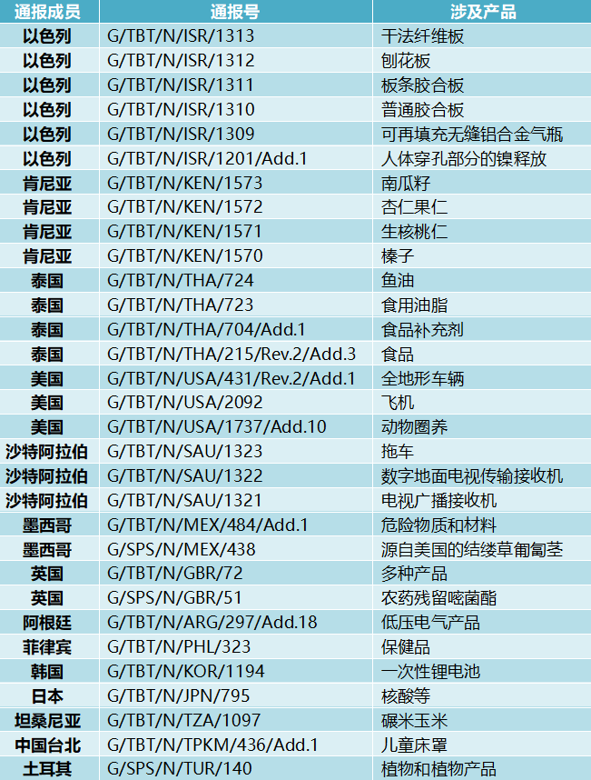 1709793032925.png 2.png