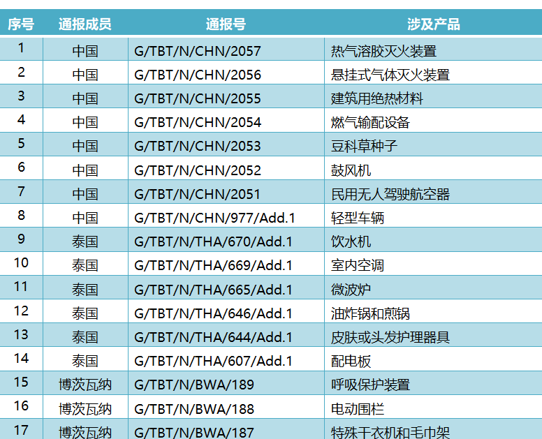 微信图片_2025-04-25_162336_165.png