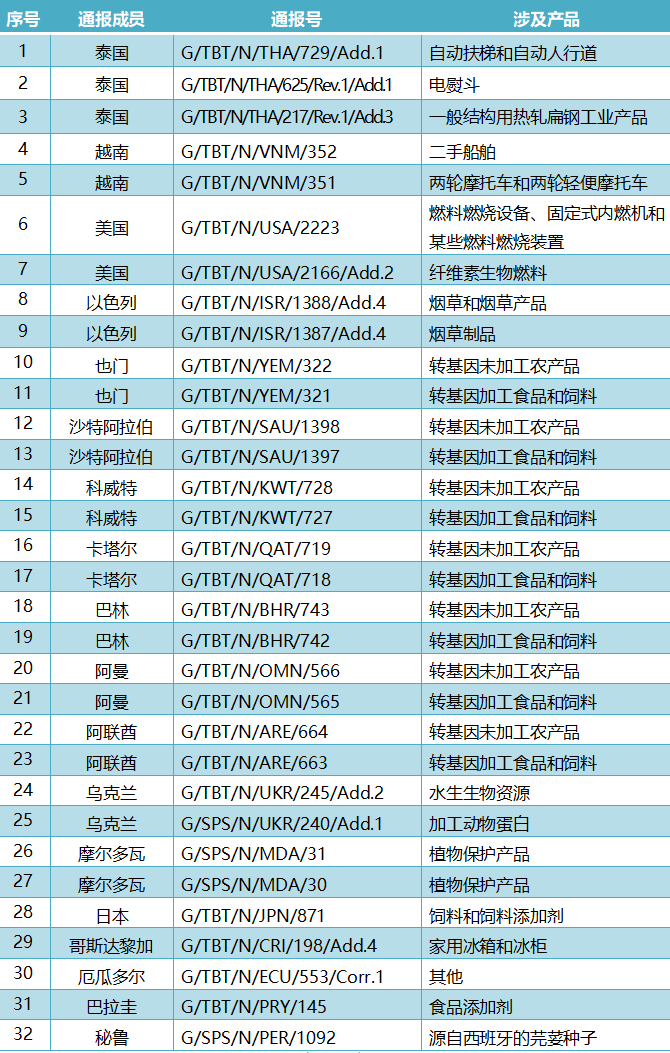 1752454503200.png 微信图片_2025-07-14_085452_629.png