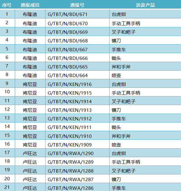 微信图片_2025-10-21_095706_753.png