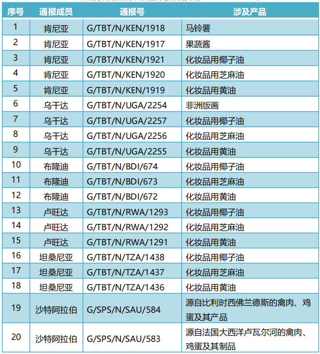 1761724880028.png 281.png