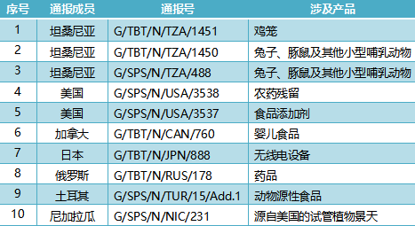 1765270975622.png 122.png